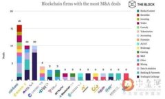 标题比特币钱包文件详解：安全存储与管理的终