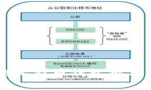 2023年最可靠的比特币钱包排名：全面剖析与推荐