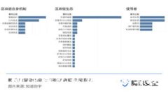 如何找回TP钱包私钥：步骤