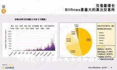 TP钱包U币转换人民币详细