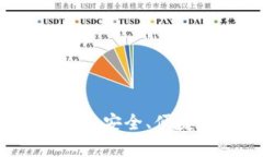 如何辨别TP钱包：安全、便