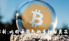 标题全面解析：比特币钱包的多种分类及其特点