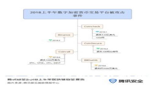 OP钱包借钱需要查征信吗？全面解析与注意事项