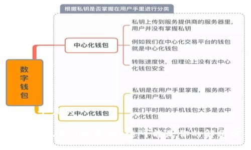 思考一个且的

钱包里的USDT被冻结？这可能是你的解决方案