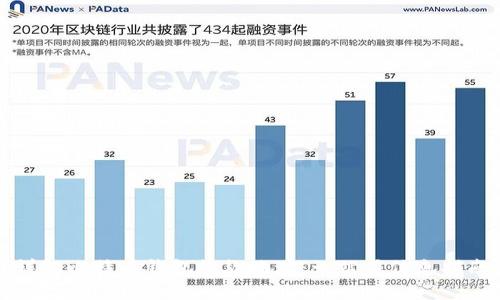 详解比特币钱包收款地址：一站式信息指南