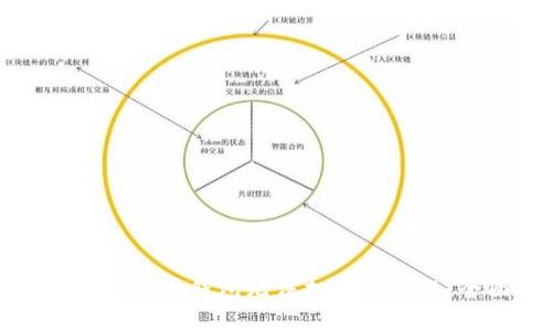 如何解决狗狗币钱包无法打开的问题：全面指南