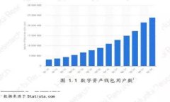 TP钱包插件：数字资产管理