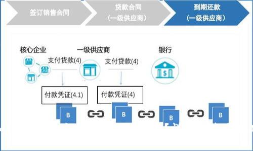 如何将以太坊币安全放入钱包？详细指南与技巧