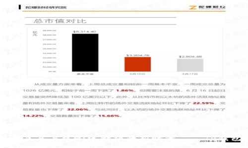 社交媒体普及与去中心化金融的新时代——TP钱包全面解析