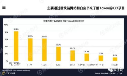 如何在TP钱包中查看自己的空投资产