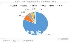 如何在TP钱包内实现安全高