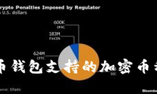 狗狗币钱包支持的加密币种一览