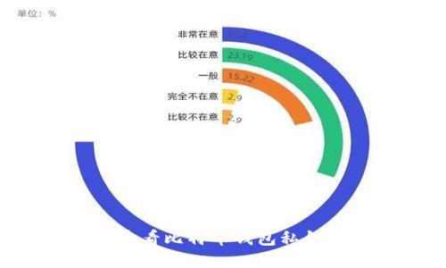 如何安全查看比特币钱包私钥：全面指南