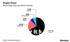 全面解析比特币支付钱包