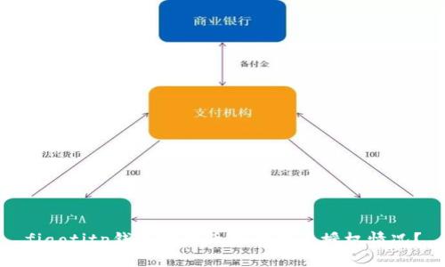 fiaotitp钱包中的币如何查看授权情况？