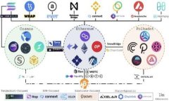 标题  TP钱包到账慢的原因