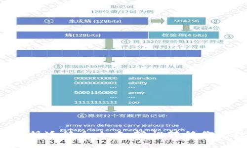  TP钱包数据迁移全攻略：轻松转移你的数字资产