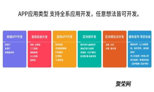 白话比特币钱包：新手必读的全面指南