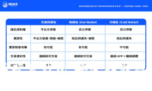 币达比特币硬件钱包：安全存储你的数字资产