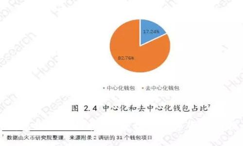 以太坊钱包提现全面指南：轻松将数字资产转换为现金