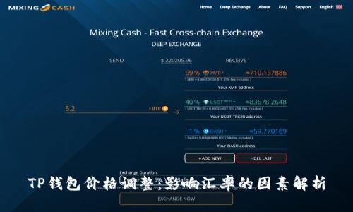TP钱包价格调整：影响汇率的因素解析