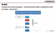 TP钱包提币到火币不到账的