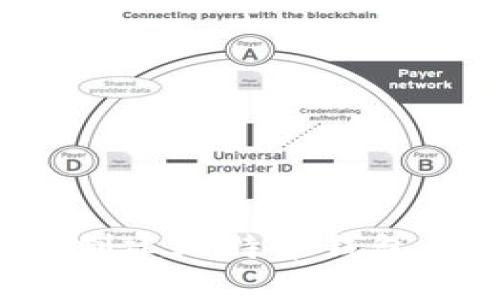 使用C语言创建比特币钱包的完整指南