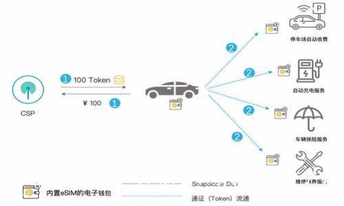 TP钱包阿贝尔变现指南：轻松实现数字资产收益