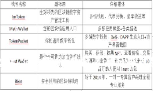 TP钱包突然多了个新币？了解多币种管理的背后原因