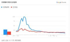 USDT钱包下载最新版本: 如何安全存储和管理您的