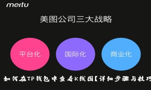  如何在TP钱包中查看K线图？详细步骤与技巧