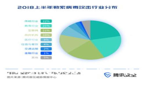 如何在TP钱包中充值USDT：详细指南与实用技巧