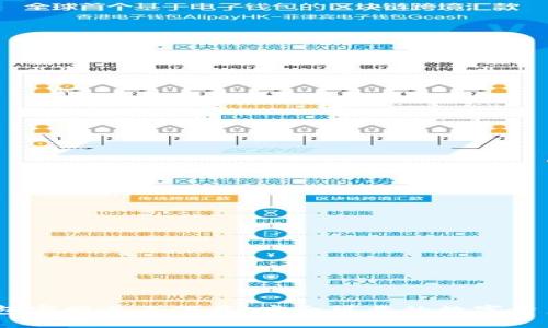 标题:tp钱包官网首页下载，安全可靠的数字资产管理工具