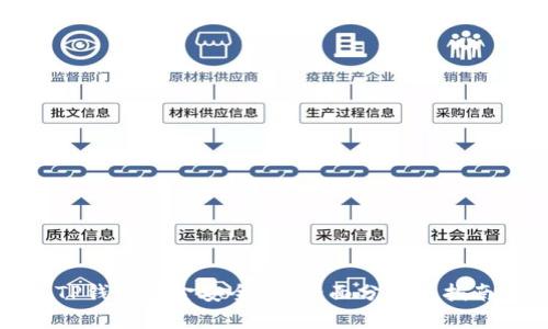 TP钱包资金安全吗？全面分析与指南