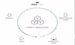 深入了解TP钱包余额：为什