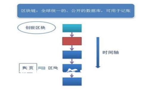 比特币登录攻略：如何安全地管理两个钱包