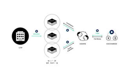 香港的Token钱包：如何选择与安全指南