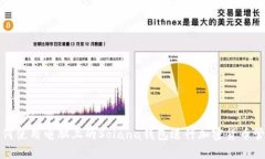 如何使用电脑上的Solana钱包进行加密货币管理