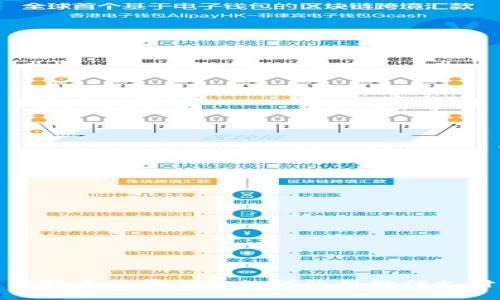 比特币加密钱包如何使用微信支付