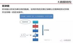 华为重磅发布：比特币钱包正式上线，数字货币