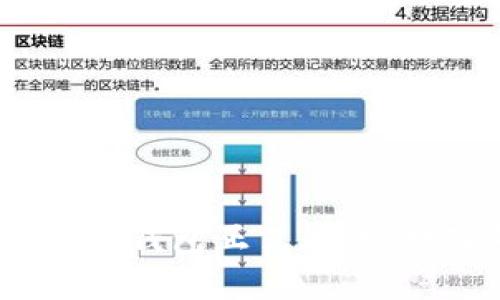 华为重磅发布：比特币钱包正式上线，数字货币新时代来临