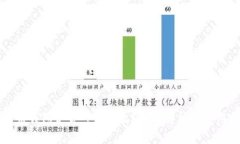 比特币钱包是否可以退出？全面解析和使用指南