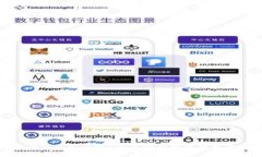 存比特币钱包安全吗？全面解析数字钱包的安全