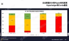  TP钱包1.7.1版本全解析：新