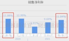 TP钱包可靠吗？全面解析其