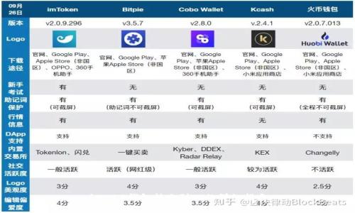 `Web3钱包转账到TP的详细指南