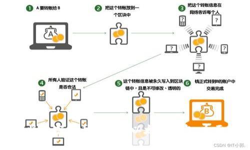 如何将加密货币提现到以太坊钱包：全面指南