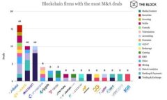 全面解析比特币钱包管理