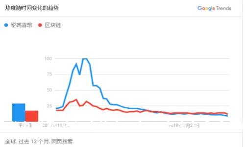 TP钱包升级后数字消失的解决方案与原因分析