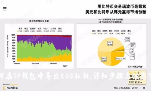 如何在TP钱包中导出EOS私钥：详细步骤与注意事项